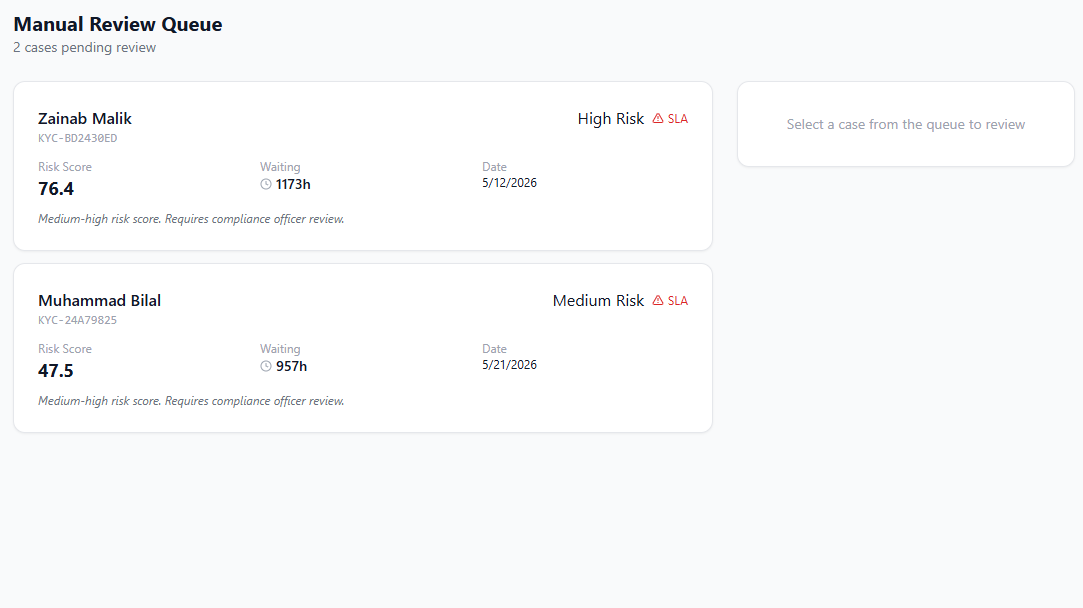 Manual Review Module
